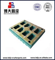 All over the world Sale Mining Equipment Parts Concave and Mantle for Crusher Wear