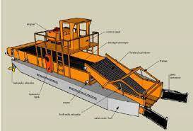 Good Performance Floating River Clean Ship