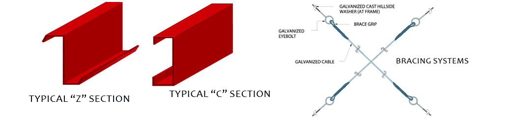 Light Gauge Heavy Space Frame Kits for Prefabricated Stadium Shopping Mall Steel Structure