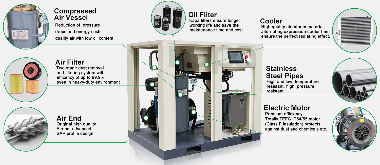 Industrial Air Compressor 