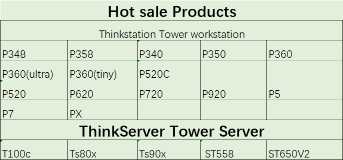 Ship Now Intel Xeon Silver 4310 Processor Tower Server for Lenovo Thinksystem ST650 V2