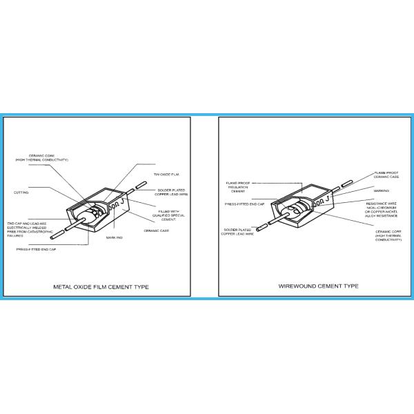 5 OHM CR MOF Cylindrical Resistor Wire Wound Resistor 100W Wire Wound Resistor