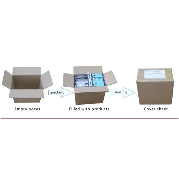 Repacking Warehousing And Distribution Services Via Delivery Schedule