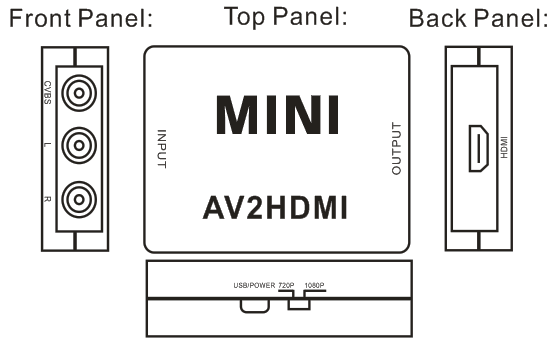 ABS Mini 1080P 5V 1A 10 Bits CVBS To HDMI Converter