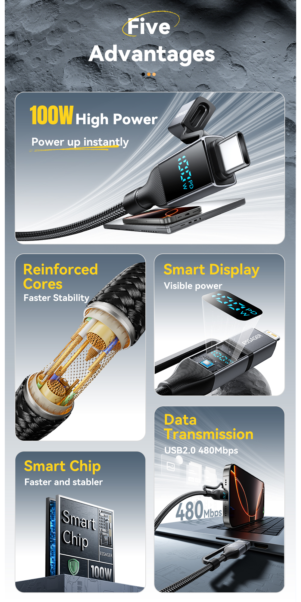 ESSAGER ES-X70 4 in 1 USB A/C to C/L Charging Data Cable PD and QC Charging for All Devices