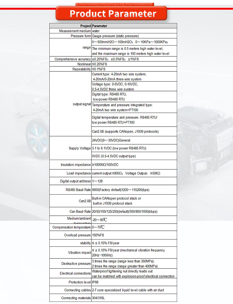 ±0.5%FS Comprehensive Accuracy UNIVO UBPT500-601TY 0.5-100m Liquid Level Gauge Sensor