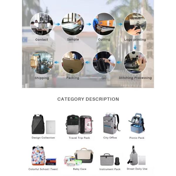 Business Mens Computer Backpack Large Capacity Multi Functional Storage Backpack