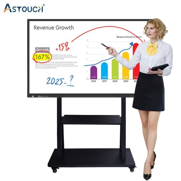 75 Inch Interactive Finger Touch Screen Whiteboard Monitor Smart Lcd Display RoHS