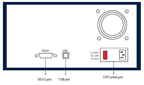 Continuously Adjustable Optical Attenuator With Large Dynamic Attenuation Range