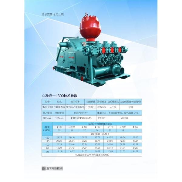 1300hp Reciprocating Mud Pump Triplex Single Acting Piston Pump