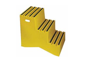 China Polyethylene Step Stand Stacking Step Stools 28-3/4&quot; Overall Height Unique Design wholesale
