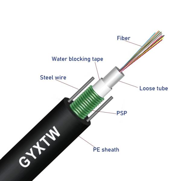 Factory Price 12 24 Core GYXTW Cable Armoured Duct Fiber Optic Cable