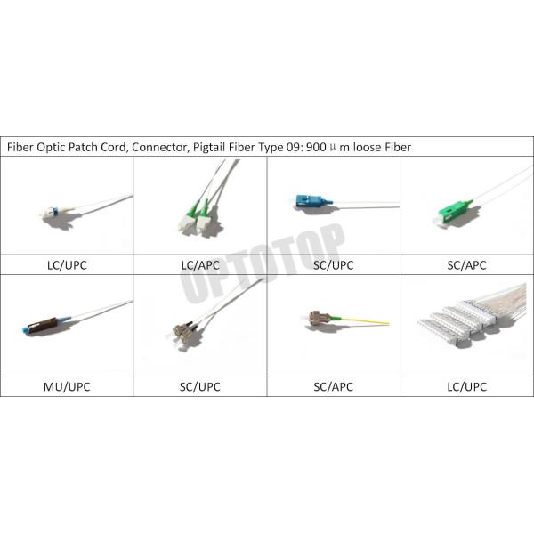 Single Mode Fiber Optic Pigtail 0.9 / 2.0 / 3.0mm SC APC Pigtail Fan - Out Pigtail