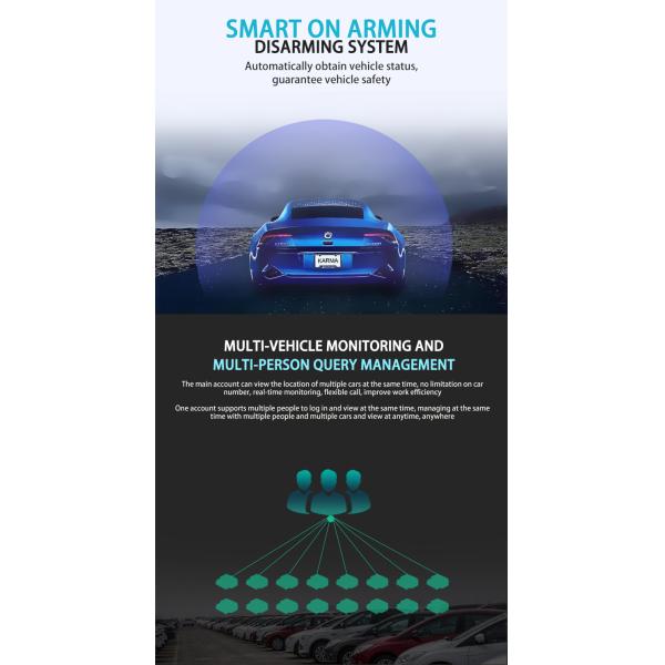 Yuntrack 4G OBD GPS Tracking Device Glonass LBS Locating Free Software OBD II Vehicle Tracker