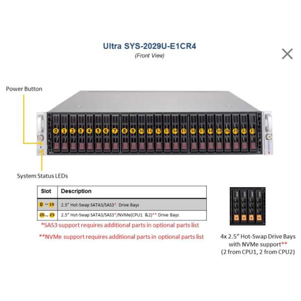 2U SuperServer Supermicro Data Storage Server SYS-2029U-E1CR4 SYS-2029U-E1CRT SYS-2029P-C1RT
