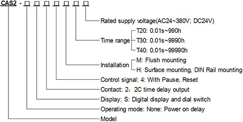 CAS2-□□□□□□□ Series Timer