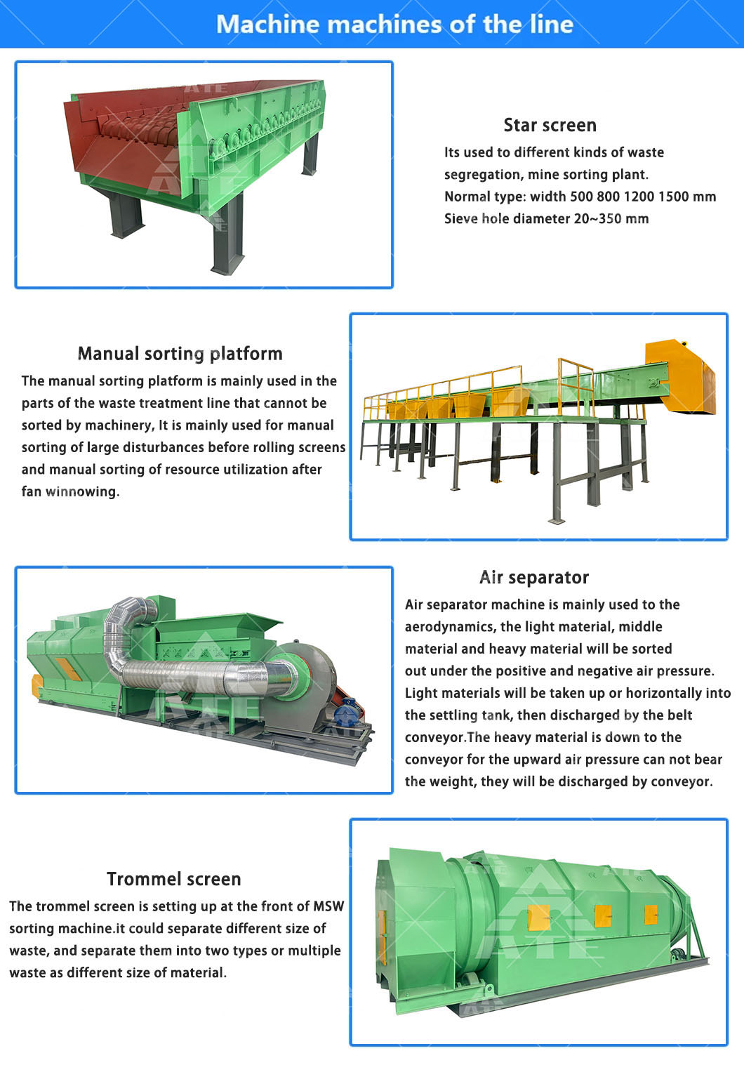 Automatic Waste Sorting Msw Trommel Screen Drum Self Cleaning Municipal Waste Sorting Machine