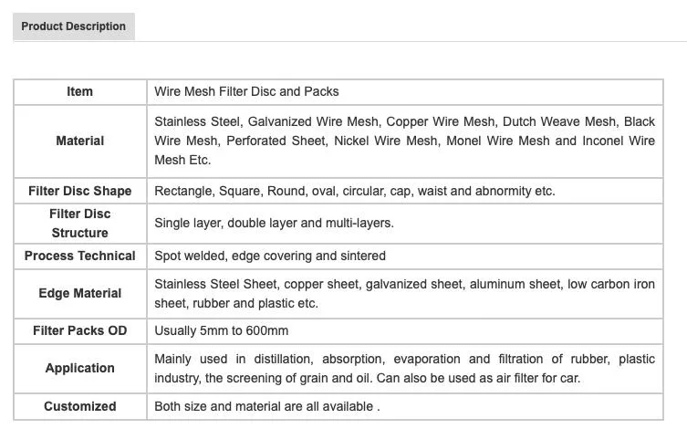 Stainless Steel Filter Disc / Wire Mesh Discs / Screen Filter Discs For Filtration Mesh Sieve