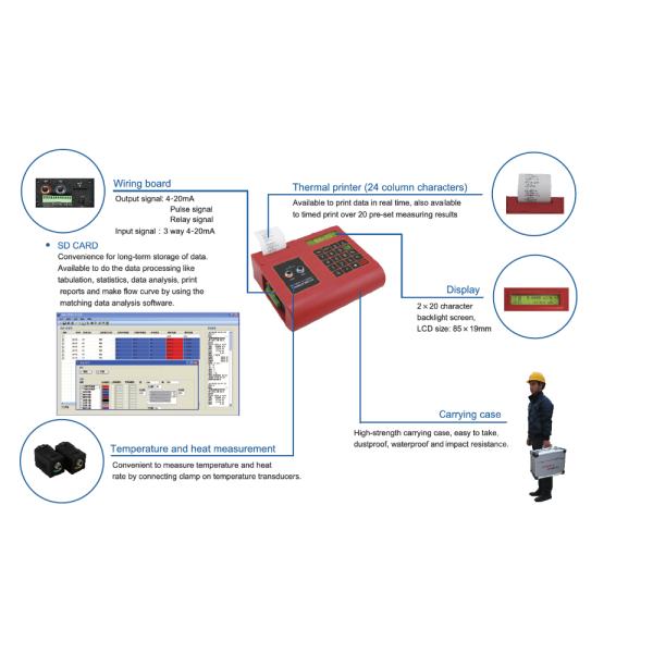 Built In Printer LCD Digital Ultrasonic Pipe Flow Meter Heat Measurement