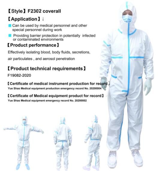 Professional Isolation Disposable Protective Clothing FDA CE Certification