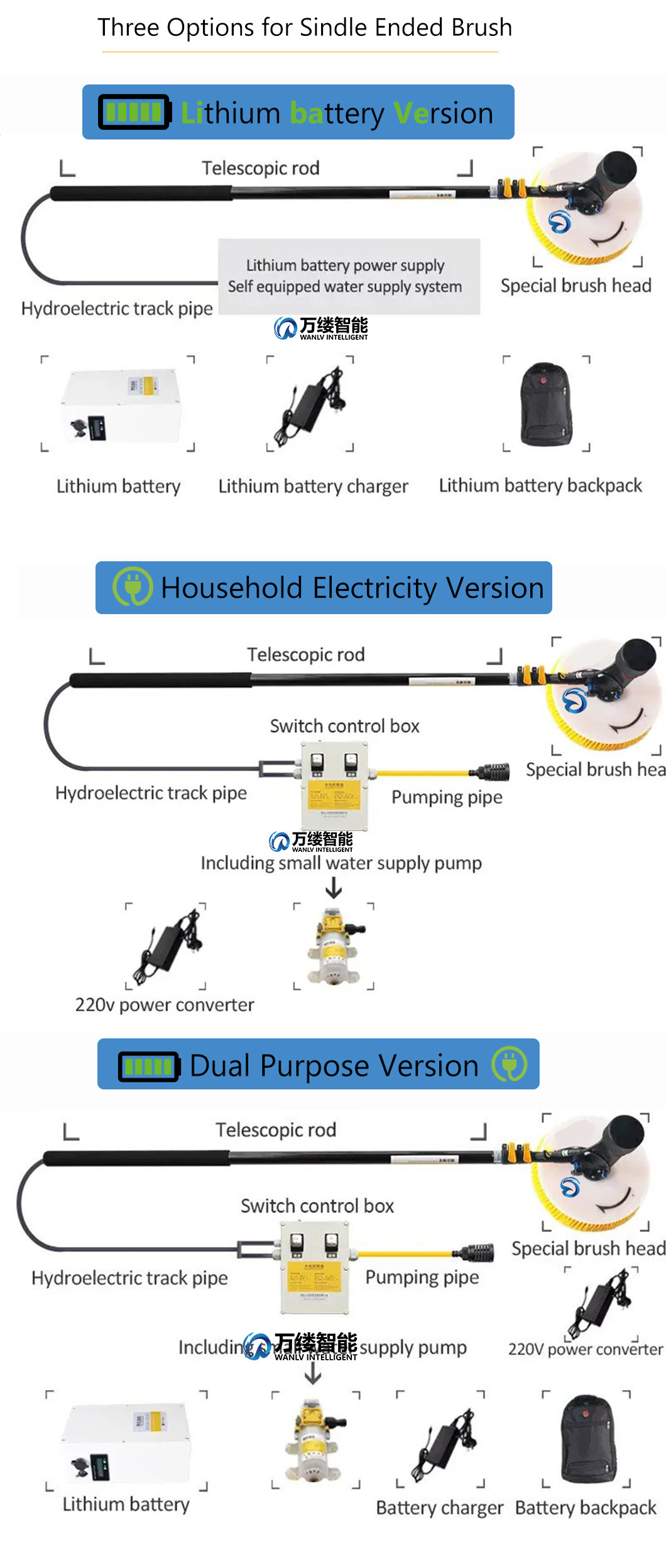 Electric Spin Scrubber, Shower Scrubber with Brush Head Electric Scrubber for Cleaning Bathtub Grout Tile Floor Window Facade