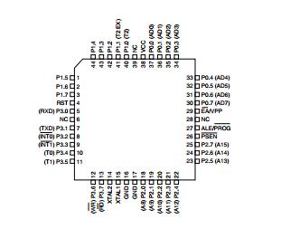 AT89C55WD-24AU Integrated Circuit Chip 8-bit Microcontroller with 20K Bytes Flash