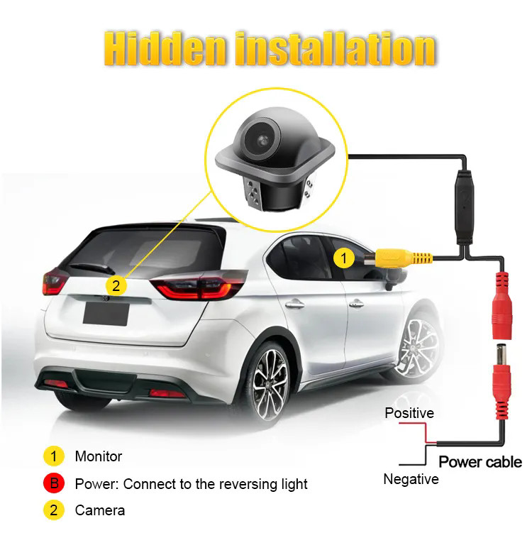 COMS CCD Chip High Definition Waterproof Reverse Backup Micro Car Rearview Camera