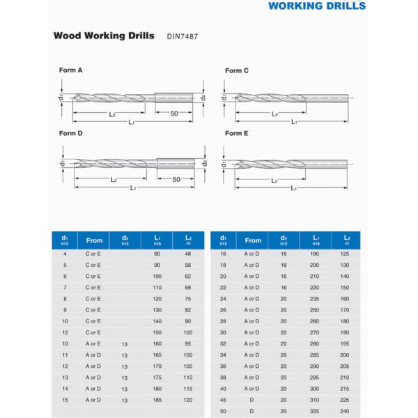 HSS drill bits (Wood working Drill)