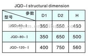 Industrial Automatic Electric Motor Rewinding Machine