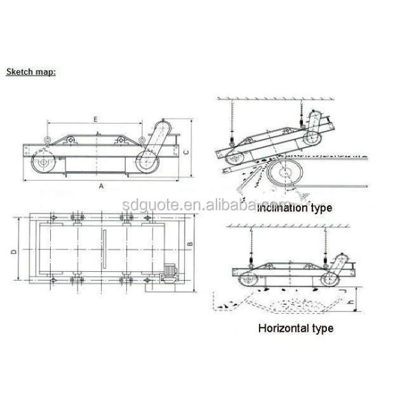 Long Service Life Electric Motor 2023 RCDD Series Dry Self-Cleaning Overband Magnetic Separator