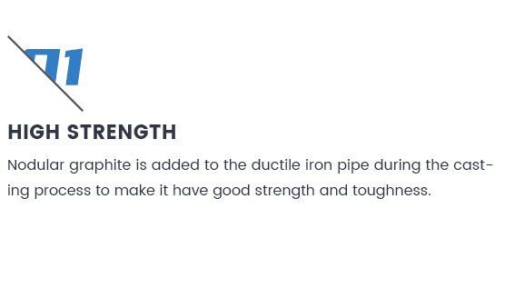 ISO2531 K9 Push on Joint Zinc Coated Ductile Iron Pipes Round Ductile Pipe 6 Meter Long Di Pipe Factory for Water Supply