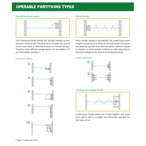 Hotel Room Soundproof Movable Partition Wall 1200mm Width Easy To Operate