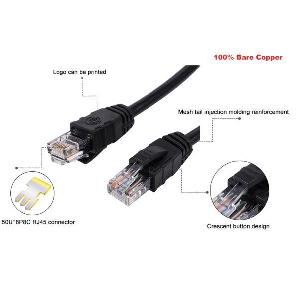 RoHS Ethernet Patch Cable 24AWG 26AWG 28AWG CAT5 Cat5e UTP Ethernet Cable 4 Pairs