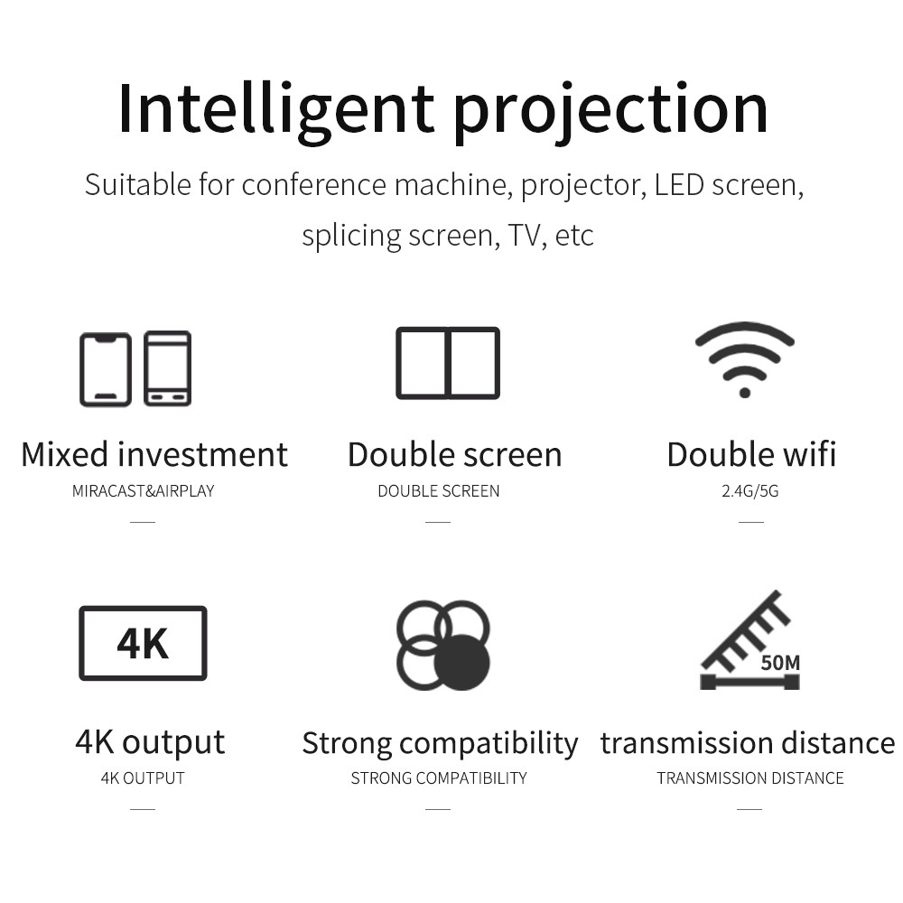 4K Wifi presentation system Wireless meeting room presentation system for Projector TV and Monitor