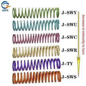 55CrSi Light Green Mold Spring High Strength Flat Rectangular Compression Spring