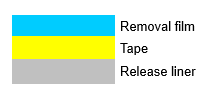 Double Embossed Dots SMT Double Splice Tape 8/12/16/24/32/44/56/72mm SMS 01 Series 0