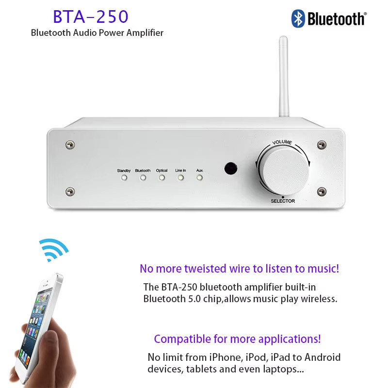 Integrated Home Audio Amplifier Bluetooth Audio Pro HiFi Stereo Audio Receiver Amplifier