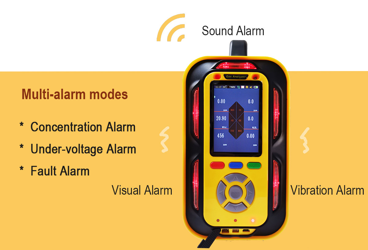 PTM600 Portable Air Quality Monitor For PM CO SO2 NO2 O3 Wind Pressure Temperature Humidity