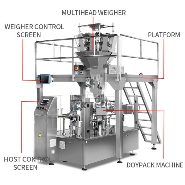 LEADTOP Fully Automatic Pouch Coffee Powder Packing Machine Doypack