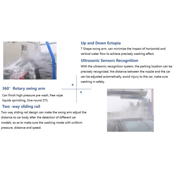 -Chic Design Hot-Dipped Galvanized Steel Frame Automatic Touchless Car Wash System