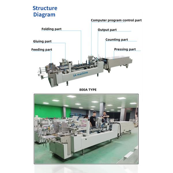 1400 kg Capacity CQT-800 Cardboard/Corrugated Straight Line Box Folder Gluer Machine