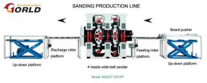 China 4-head Double-Side Sanding Line for MDF/ Plywood/ Partical Board wholesale