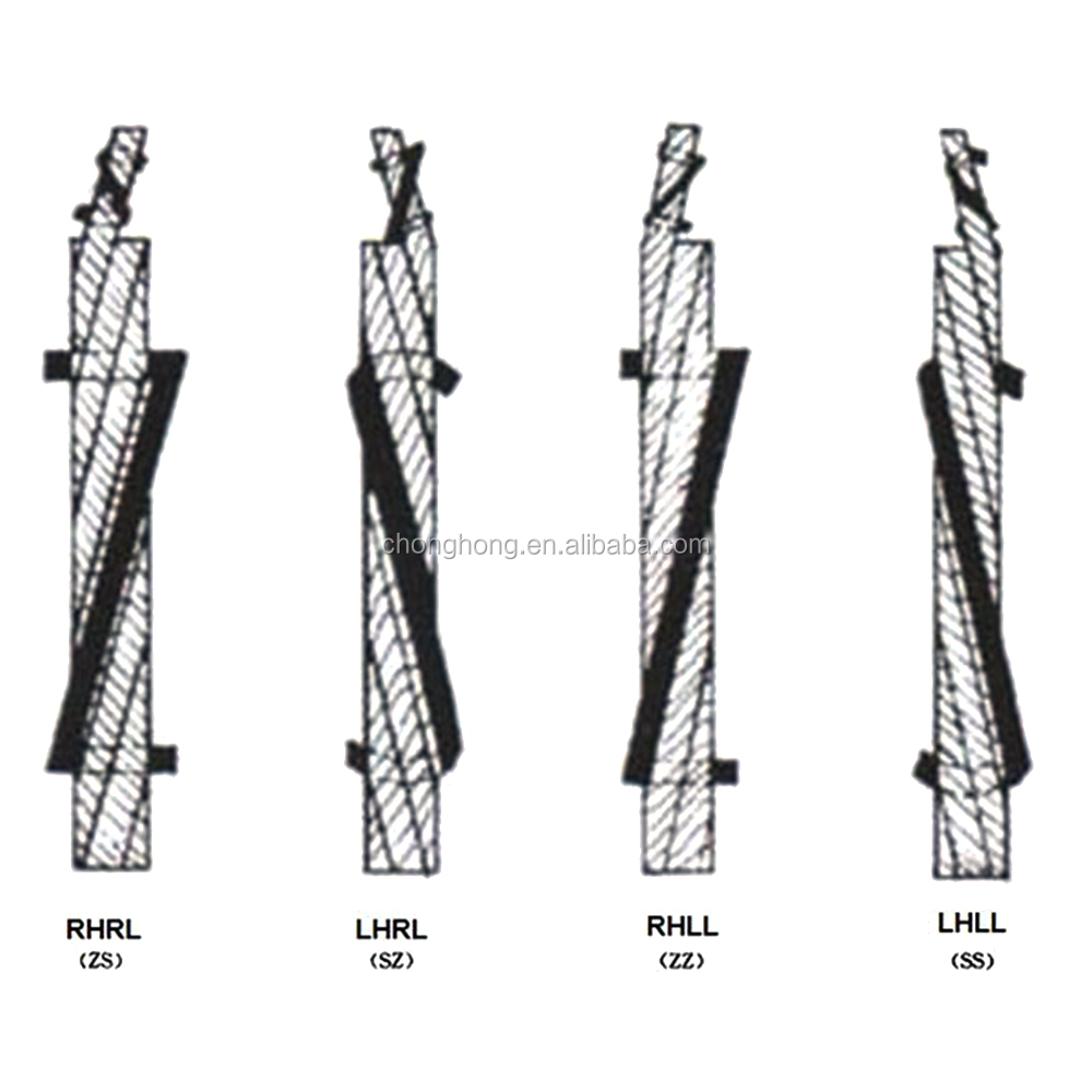 12mm 6x12 7FC Galvanized Steel Wire Rope for Crane and Lifting Equipment Tolerance ±1% OEM Corrosion Resistant