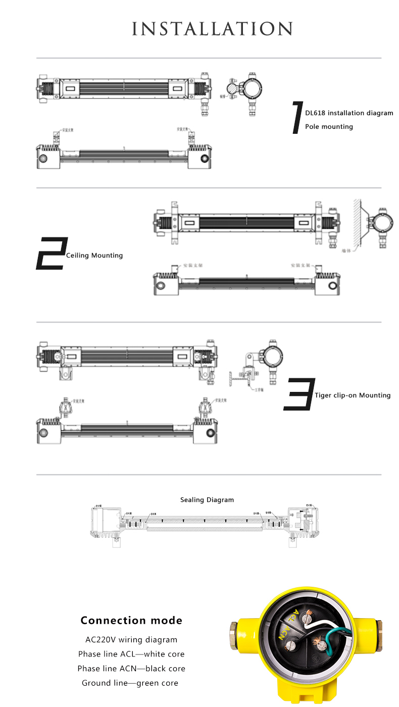 2021 New DL618 ATEX 40W 80W Offshore Oilfield Explosion -Proof Light Anti-hazard Lighting