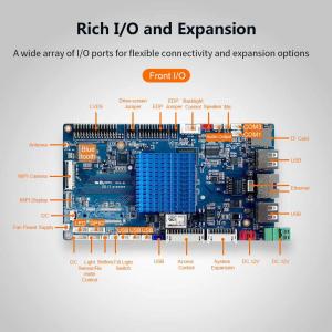 China Multiple I/O and expansion Face Recognition Access Control Board for 1080p FHD decoding support wholesale