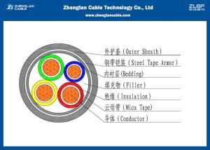 0.6/1kv 3+1 Cores Low Smoke Cables with XLPE Insulation Cable  / Size :1.5~1000mm2/LSZH (Low Smoke Zero Halogen) Type