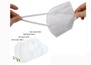 China Soft Breathable KN95 Face Mask Elastic Earloop Without Valve Reusable wholesale