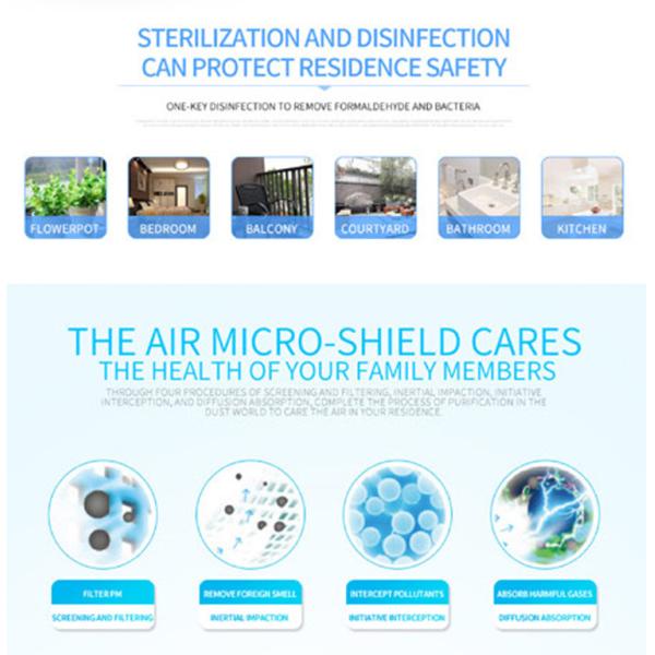 HOMEFISH 99.9% Smart Mini Air Purifier Air Purificaion Mosquito Killer