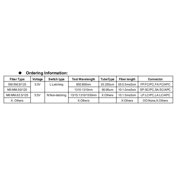 1x2 Latching 1260-1650nm Fiber Optical Switch FTTx Solutions