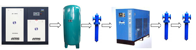 Automatic PET Bottle Blowing / Plastic Stretch Blow Molding / Bottle Making Machine Preform customize pet bottle blowing